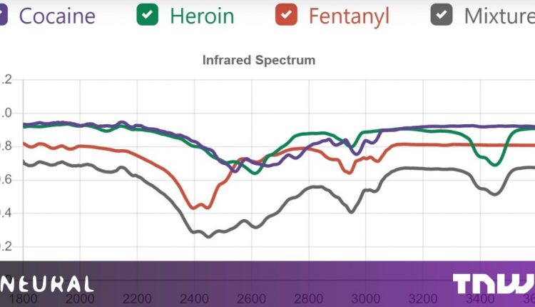 Scientists use supercomputers and AI to determine how good (or deadly) your street drugs are

