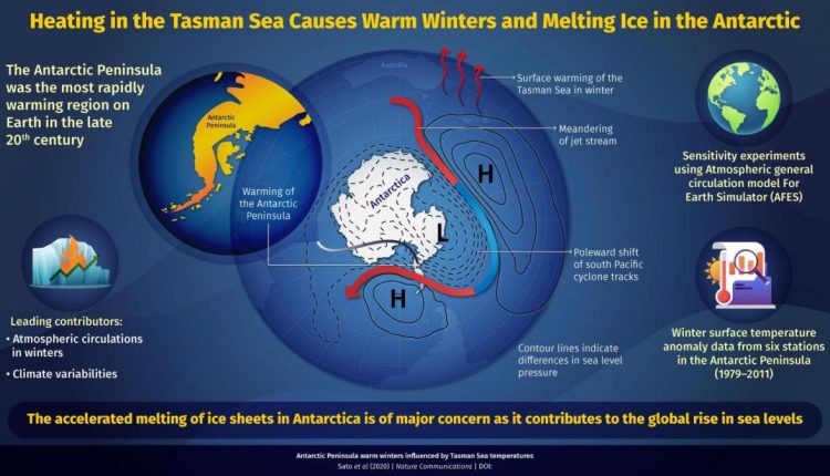 Warming of the Antarctic Peninsula by Heat in the Tasman Sea - Watts Up With That?

