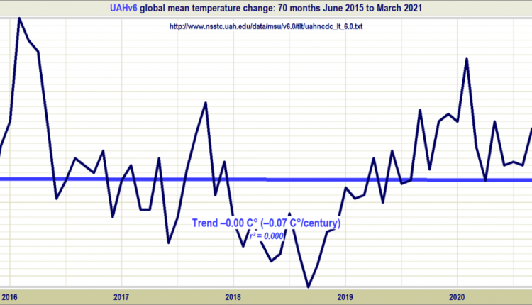 The new break is extended by three months to five years and ten months.

