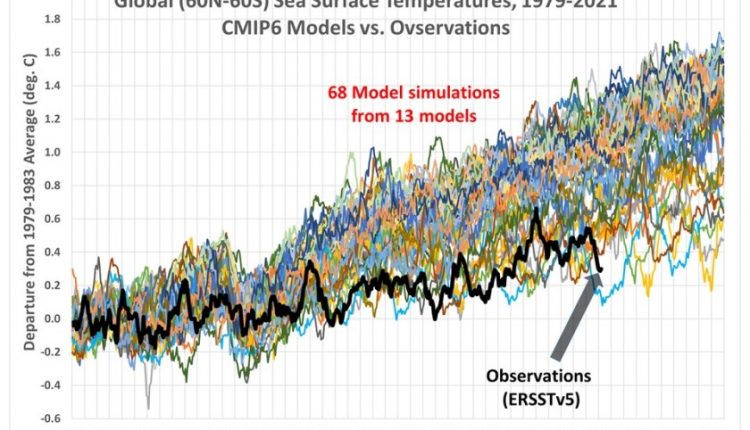 More crowd sourcing please - Watts Up with that?

