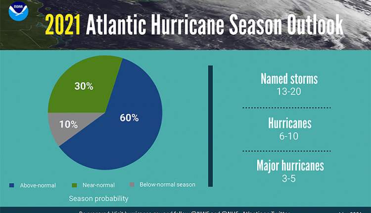 NOAA Predicts Another Active Atlantic Hurricane Season - Watts Up With That?

