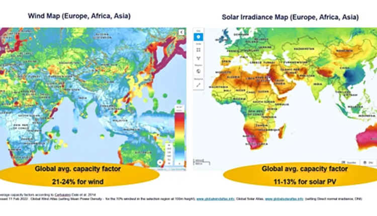 It's time to talk about "capacity factors" - watts by that?


