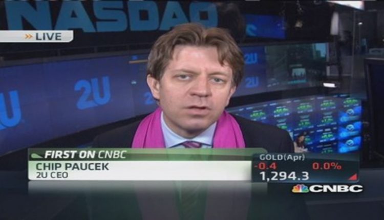 Shares of ed-tech company 2U plummet almost 60%