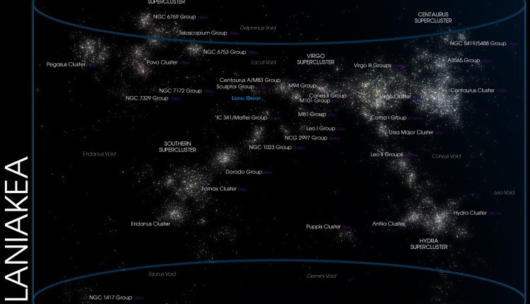What makes a supercluster? - Universe Today

