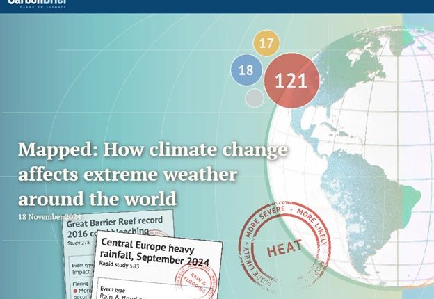 Hey Carbon Brief, stop confusing model-based “attribution study” results with real weather data – are you okay with that?

