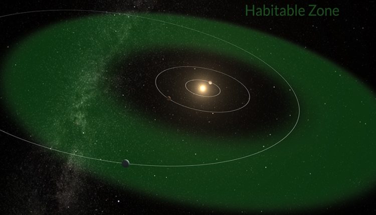 A super-eye to test the limits of habitability


