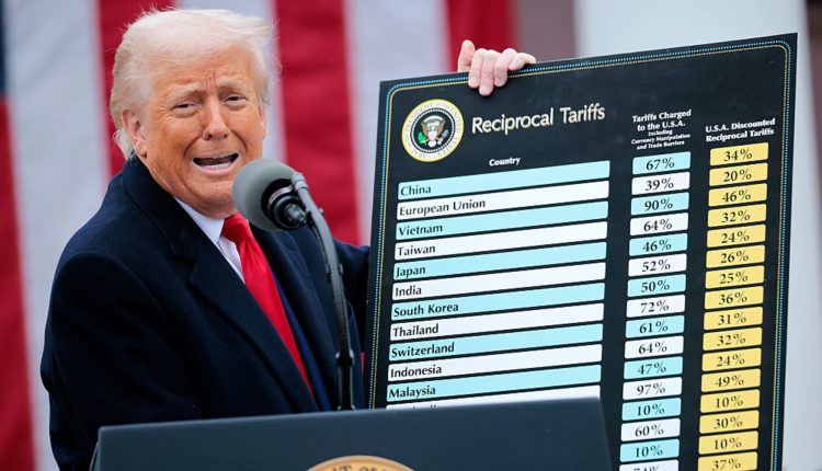 Court of International Trade applies to Trump's tariffs

