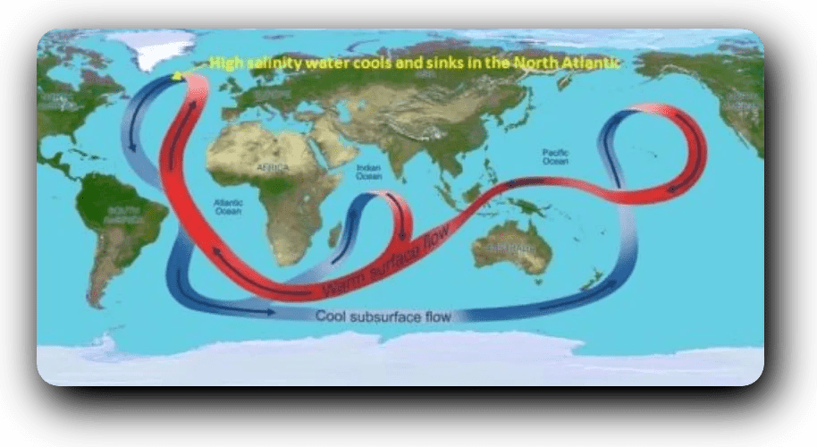 Is the Gulf Stream really collapsing? Debunking another climate doomsday claim – do you agree?
