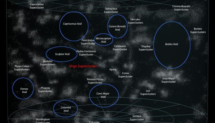 This image shows some of the cosmic voids in our region of the Universe. The Nancy Grace Roman Space Telescope will map tens of thousands of these voids to place constraints on Dark Energy and how it drives the expansion of the Universe. Image Credit: By Base image is from Azcolvin429, cropped by Zeryphex, improved by Astronom5109 - This file was derived from: 7 Local Superclusters.png, CC BY-SA 3.0, https://commons.wikimedia.org/w/index.php?curid=58212354